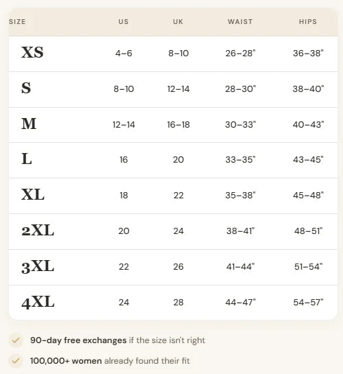 Size chart — Inches